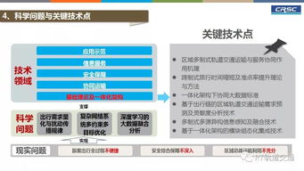 多制式轨道交通一体化与智能化发展探索与实践