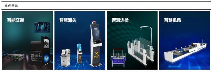智慧口岸龙头盛视科技 “AI+”小巨人，智能交通业务能否引领业绩反转？